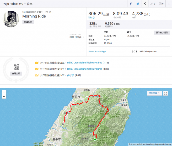 20180127 愛將環半島中北台灣16Hr 455Km之旅