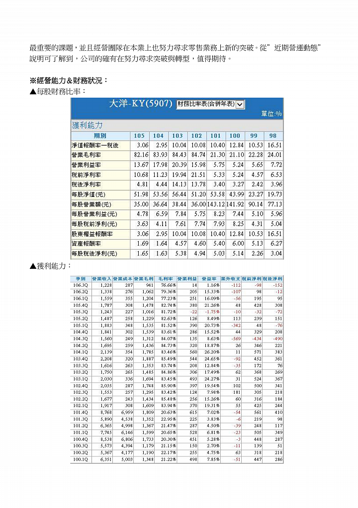 大洋-ky（5907）最新「研究報告」~