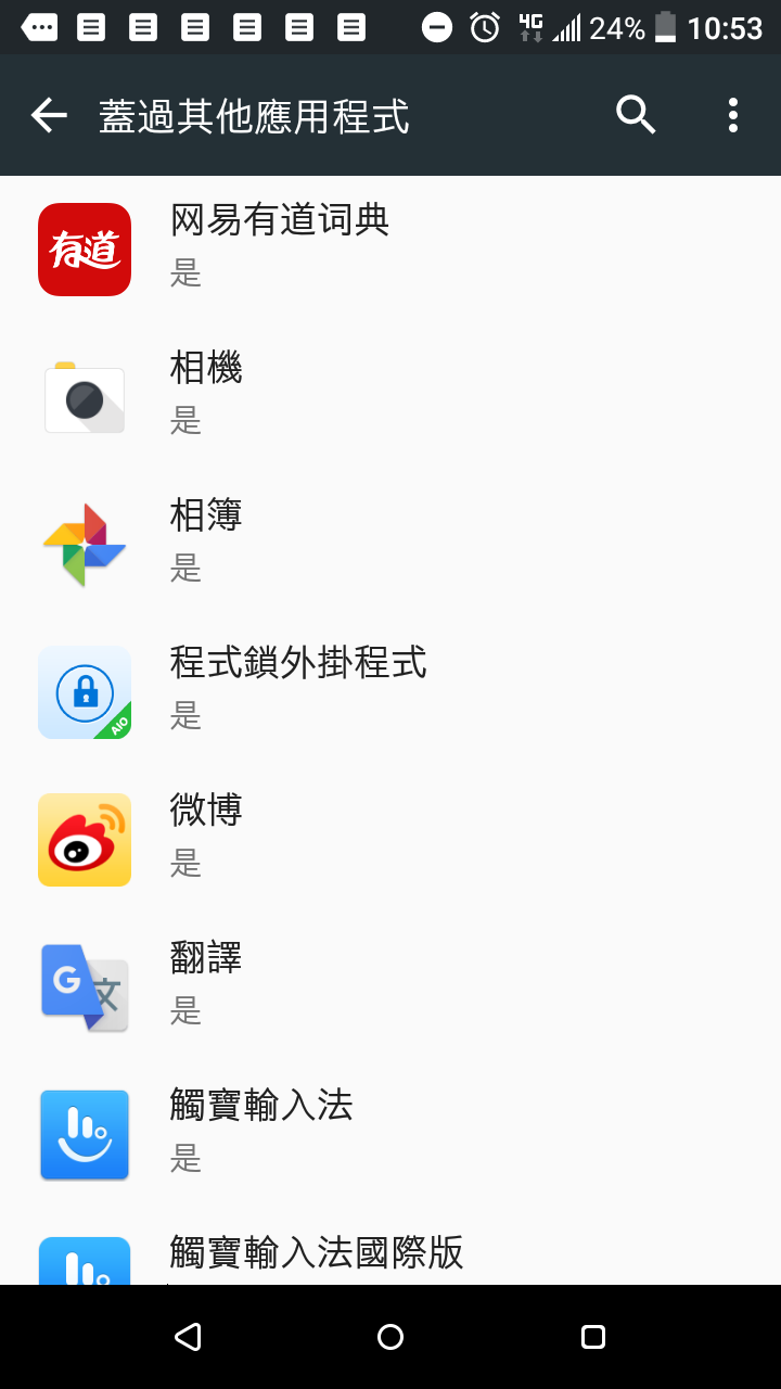 到底要不要讓我用手機,,,