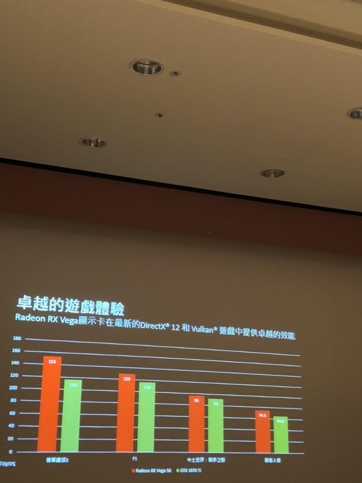 AMD 玩家研討會 -2017重返榮耀 Ryzen與Radeon 雙劍合璧 戰力滿點