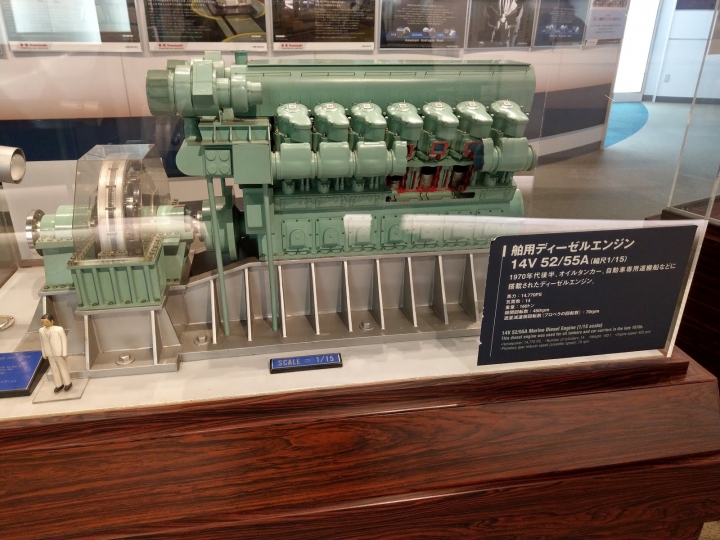 飛飛機 開火車 騎重機 川崎世界 神戶海洋博物館常設展覽