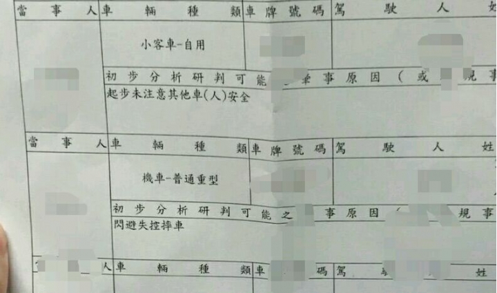 初判表鑑定