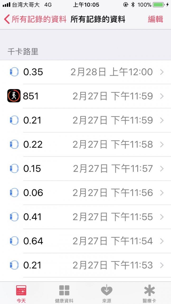 AW與計步APP動態能量是否會重復計算？