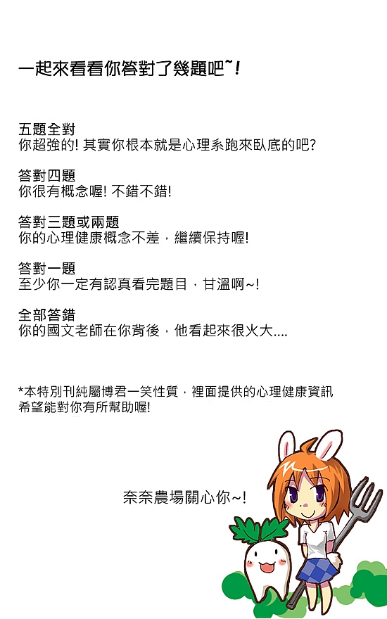[創作] 心理測驗- 一起來測測你的心理健康知識力吧!