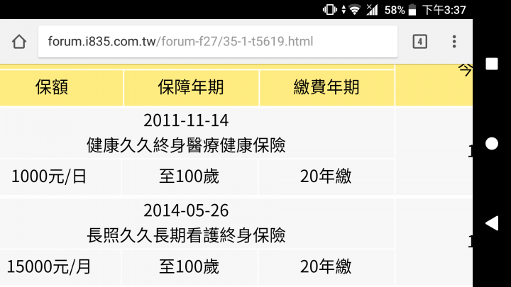 請問新光人壽要留著嗎？還是減額繳清或停掉？