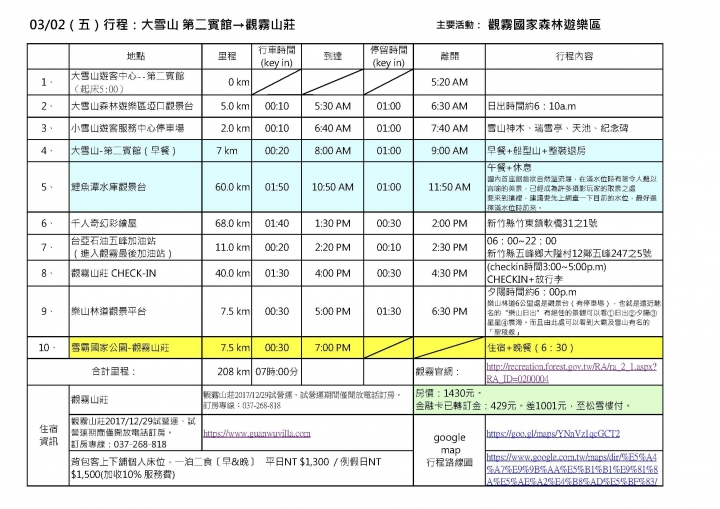 【 即 將 出 發 】