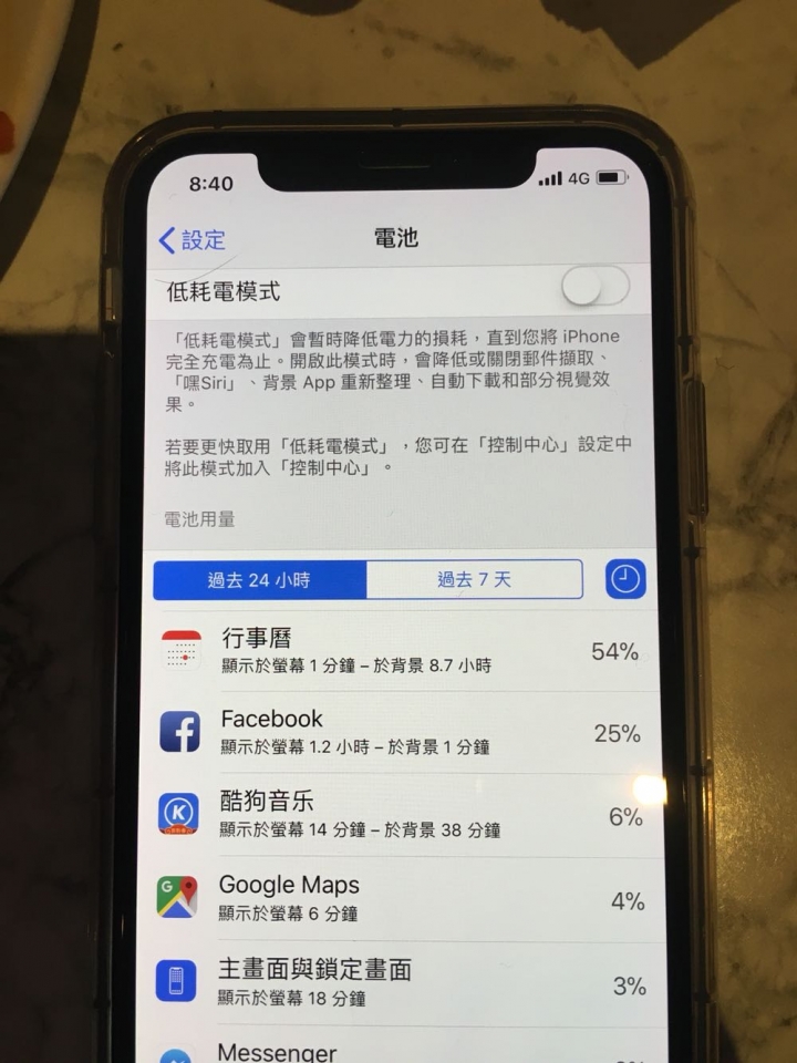 行事曆消耗電力