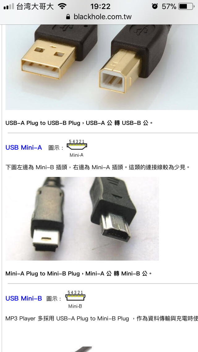 [mini USB-A型]有先進認識這種線材或是知道哪裡能購入嗎？