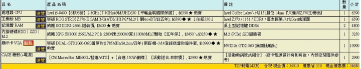 菜單求助