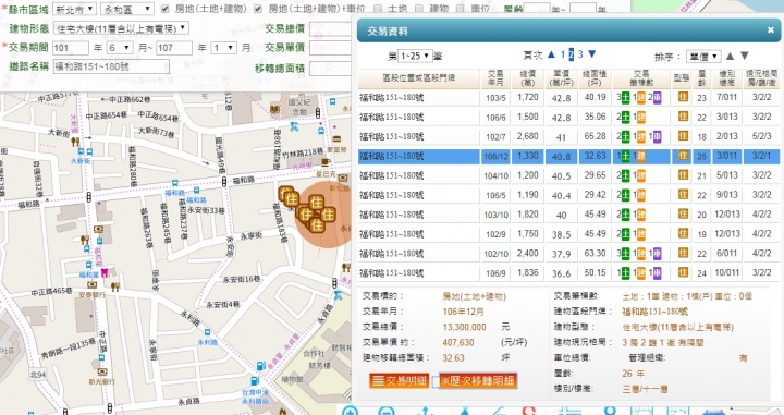 公教重鎮永和也是要跌,年改衝擊2018下半年後只會更慘