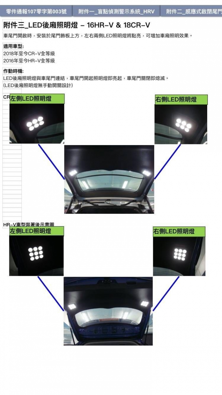 2018CRV有出新選配!!