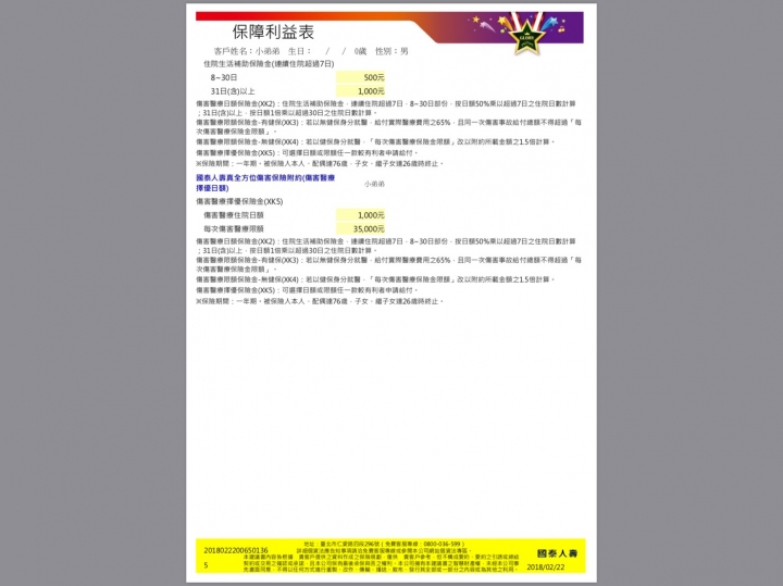 新生兒保單 有不足 或是需調整更改嗎