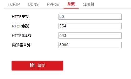 DS-7204HQHI-F1  浮動IP設定  求解