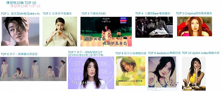 還記得周文健??
