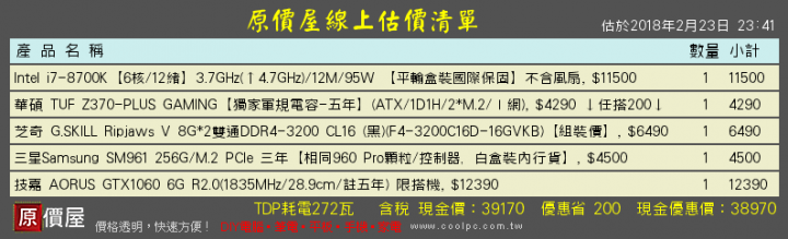 想組一台遊戲機 預算55K左右
