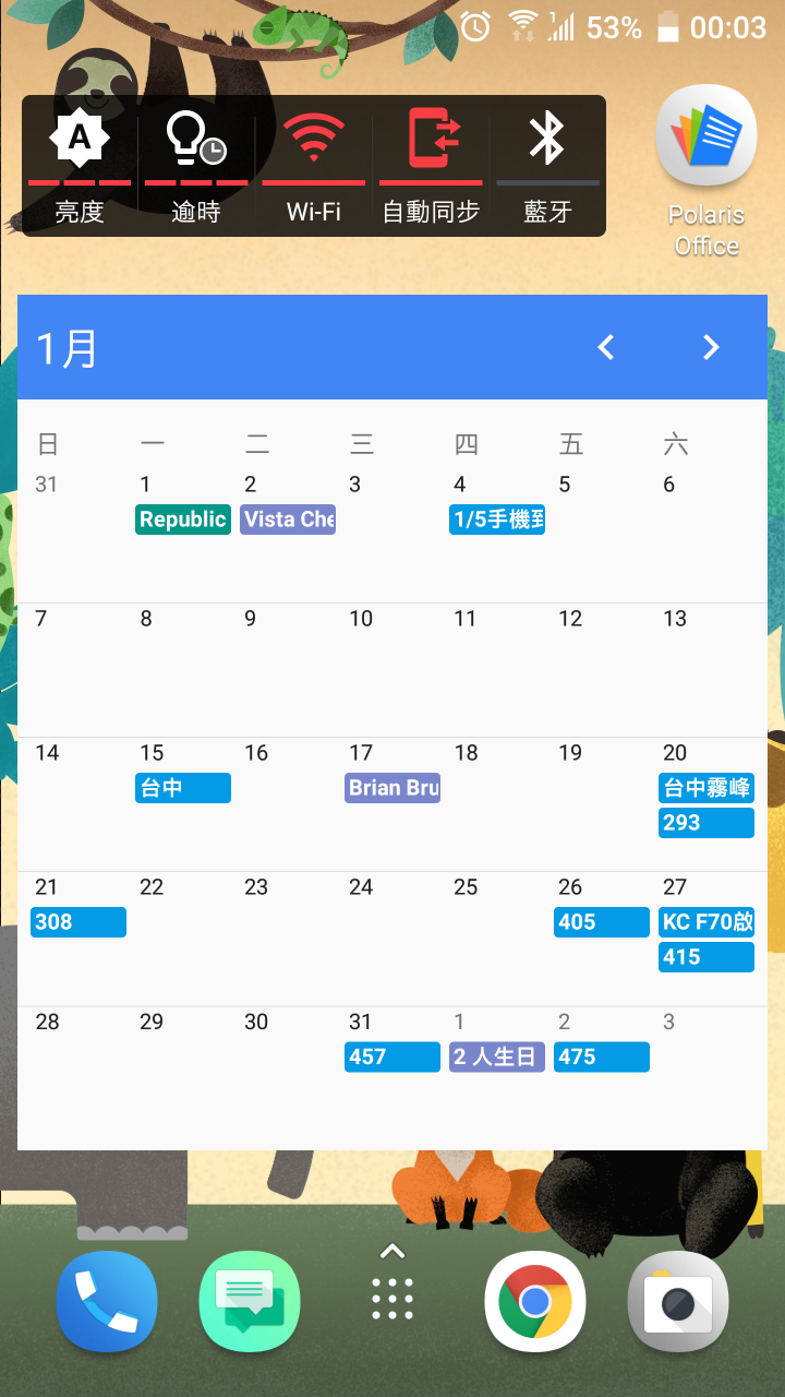 太陽能發電系統之初體驗