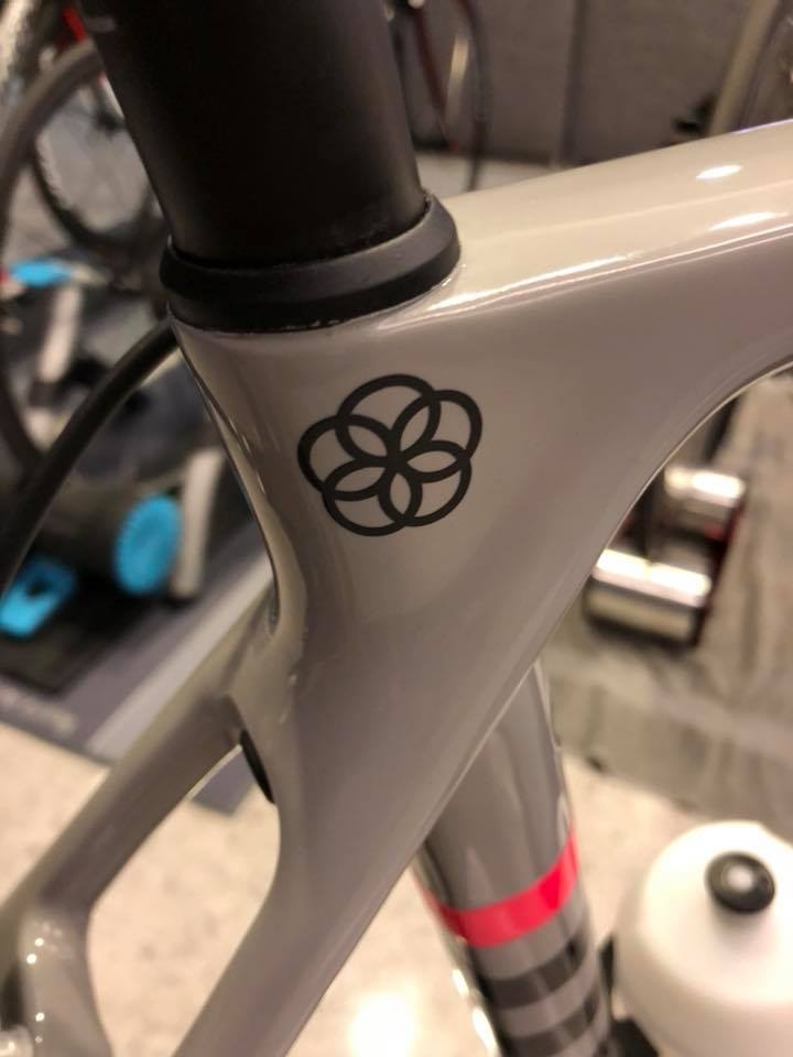 RCC Caynon Ultimate CF SLX
