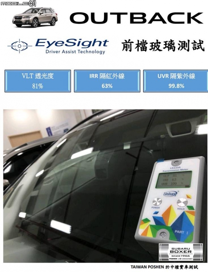 2018 Outback Eyesight 1000公里心得