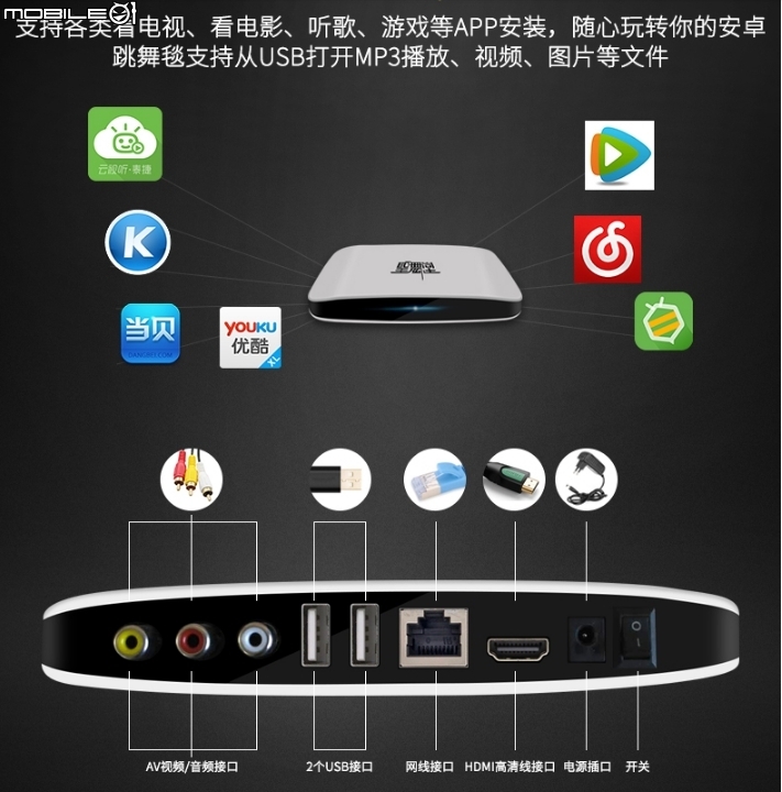 關於聖舞堂跳舞機