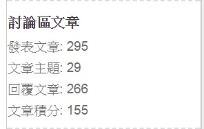 會員"c1026yz免費心經"，關閉帳號。 上香樓
