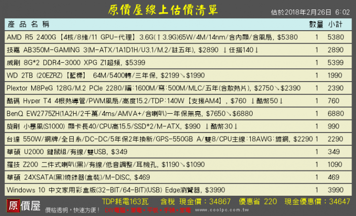 新手自組電腦之cost down版
