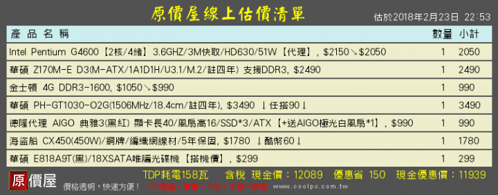 懇請幫忙健檢預算1.2K~1.5K組裝電腦
