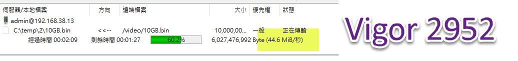 升級 Draytek Vigor 2952 實錄