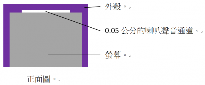 真正的全螢幕手機設計（隱藏喇叭的設計）（解決瀏海的設計）