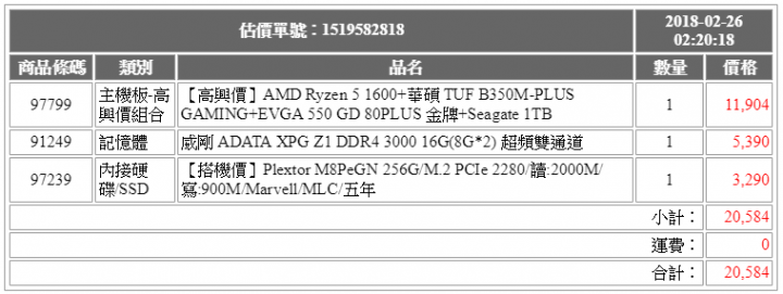 20K 文書輕度遊戲 菜單健檢