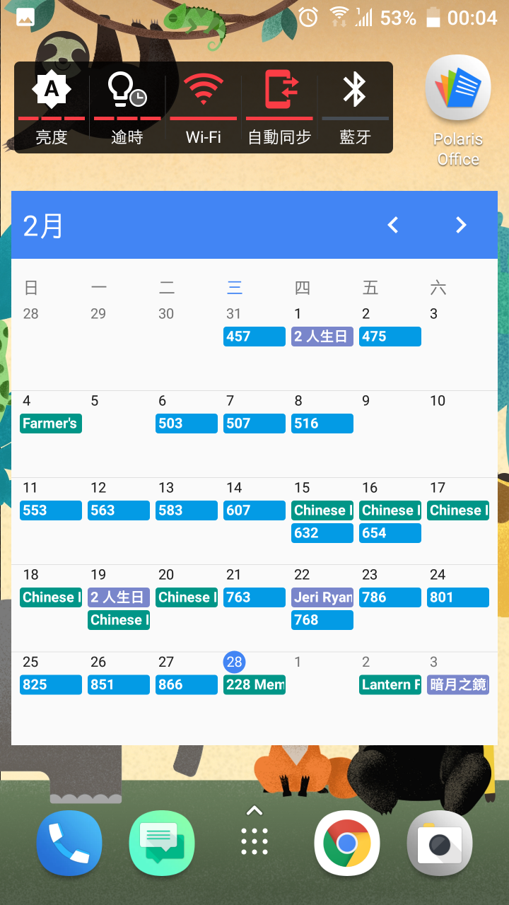 太陽能發電系統之初體驗