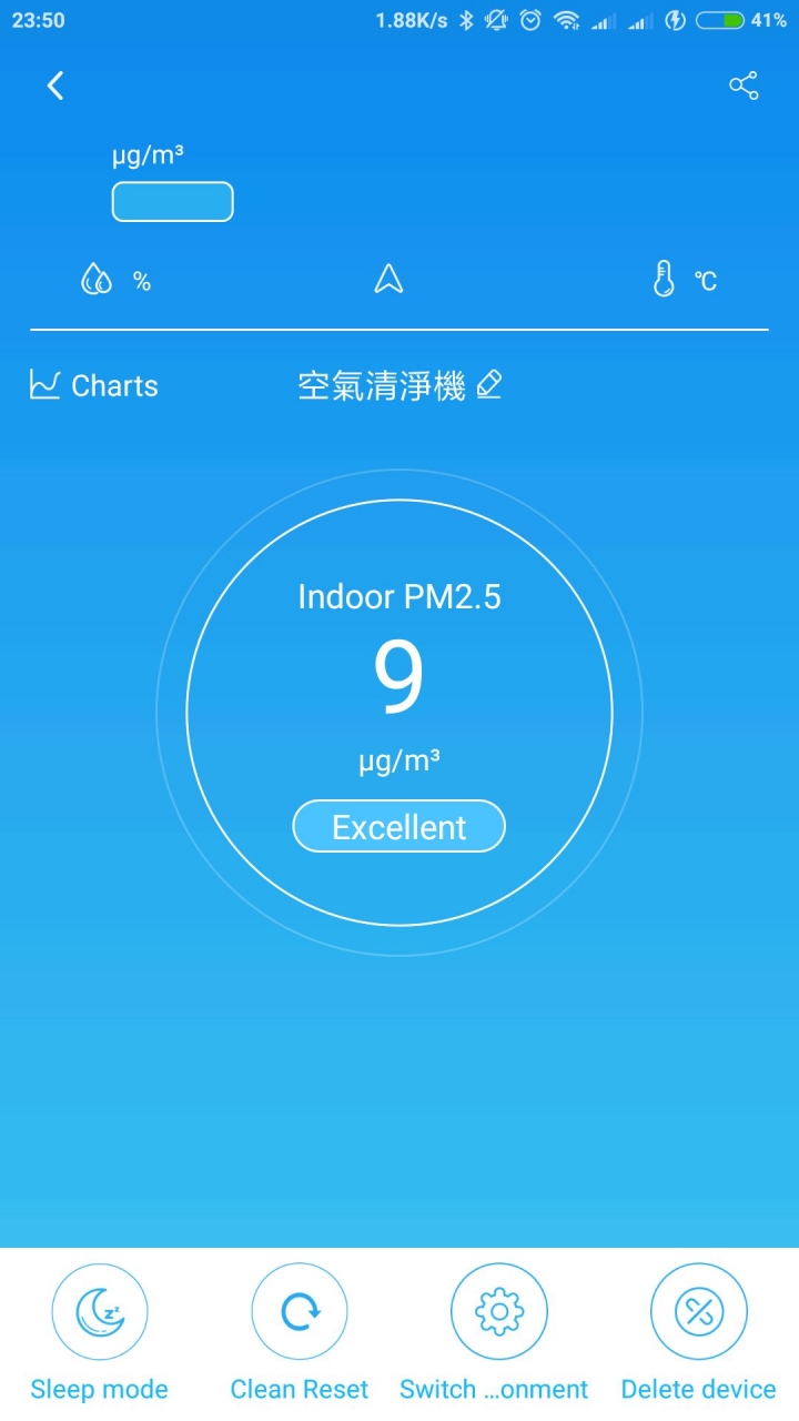 POIEMA 空氣清淨機-5日心得分享