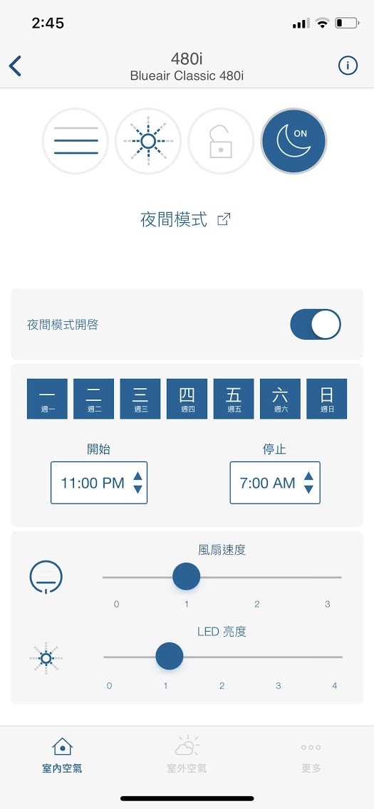 [開箱]Blueair480i過濾空氣效果有感