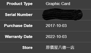AORUS GeForce® GTX 1070 8G 估價