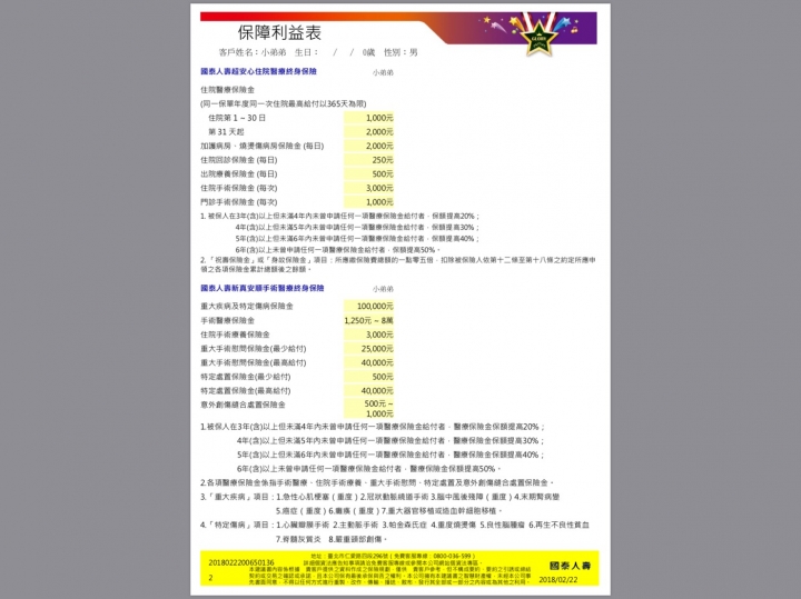 新生兒保單 有不足 或是需調整更改嗎
