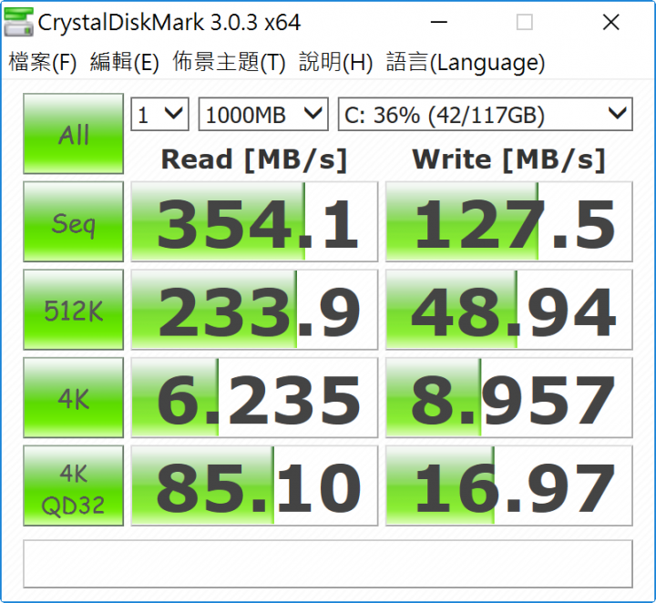請問大家128G容量的Surface SSD(M.2)速度如何？我的好慘