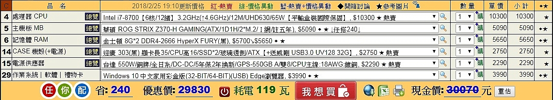 <<顯示卡太貴，自組電腦之我可以等>>，求大大健診！