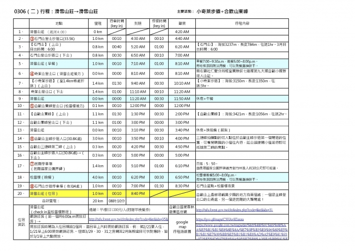 【 即 將 出 發 】