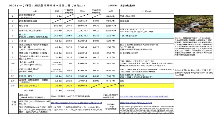 【 即 將 出 發 】
