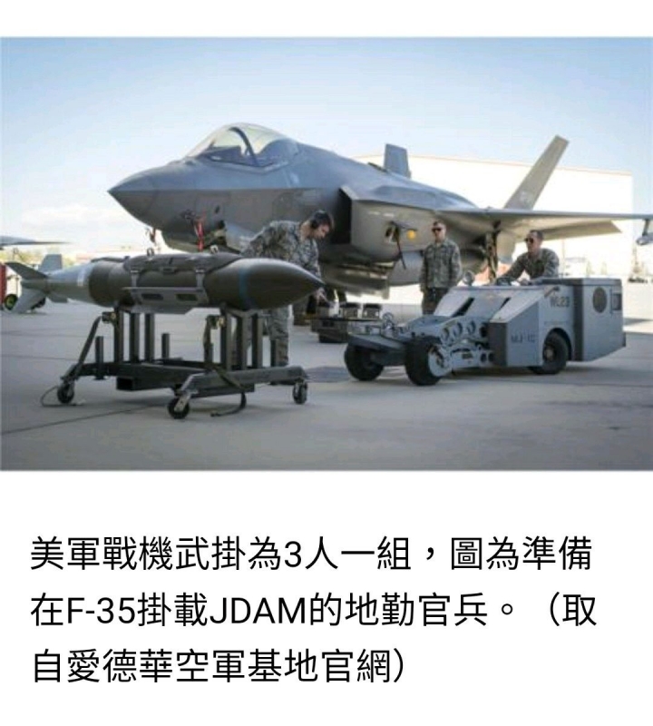 愛德華空軍基地 將辦潛力裝掛大賽
