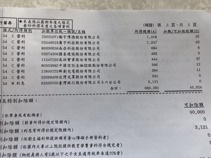 股票遺產該如何運用?