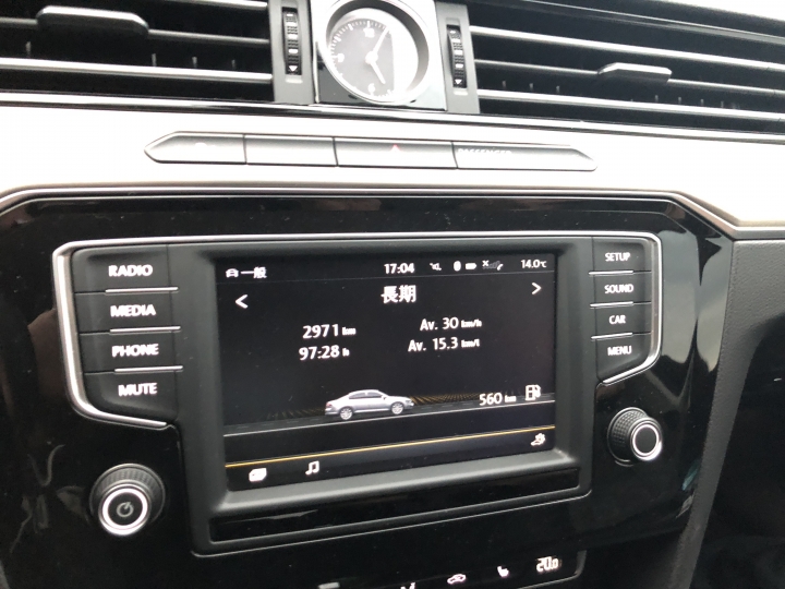 Passat 280 tsi 油耗分享