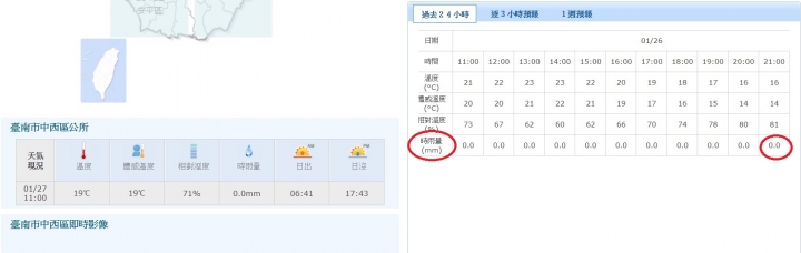 感覺很會幫違規人員找理由