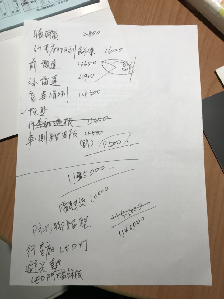 請問crv-5 白色這個單好嗎？