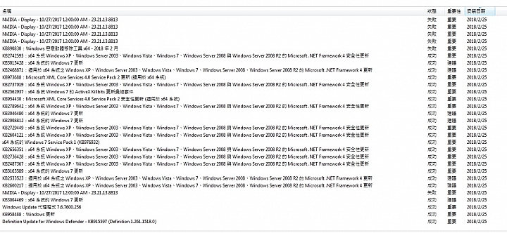 請問有大大知道WIN7系統更新哪一個會造成閃黑頻嗎?因為我有這個問題