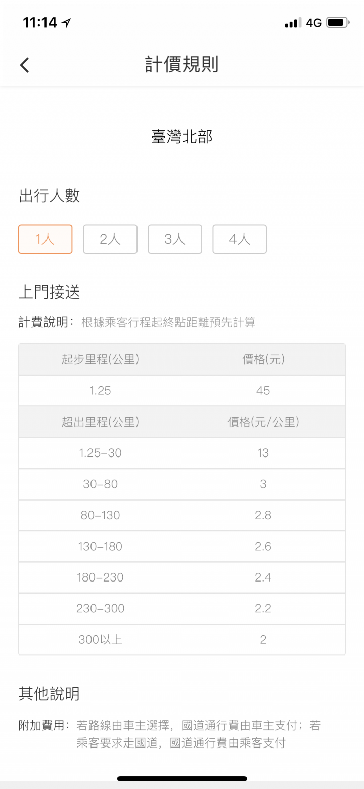 滴滴順風車試用～