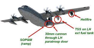 C-130打 地獄火