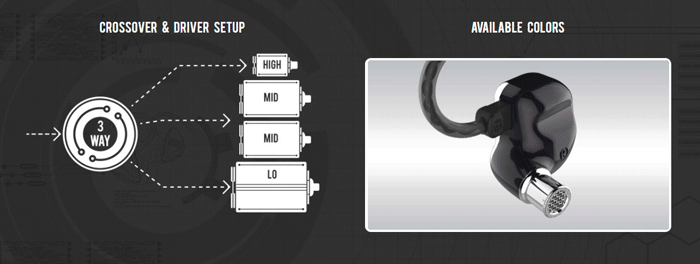 [開箱評測]復古美型又動聽的 CTM Vintage 系列 VS-4 高解析四動鐵入耳式耳機
