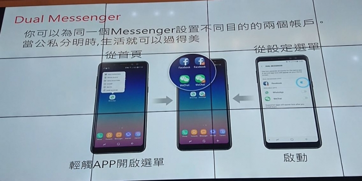 一次到位的自拍美顏值手機-Samsung Galaxy A8(2018)上班族大進擊體驗會活動 CSK不專業分享