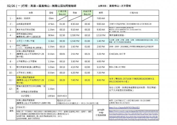 【 即 將 出 發 】
