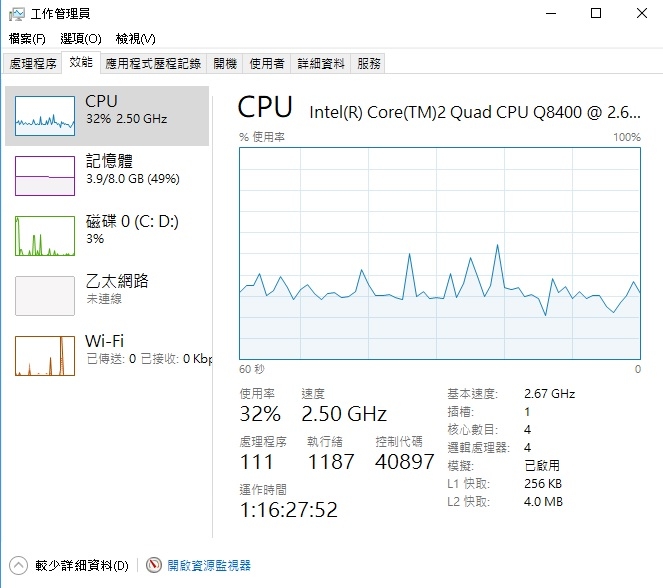 請問GPU在WIN10與GPUZ的使用率偵測?